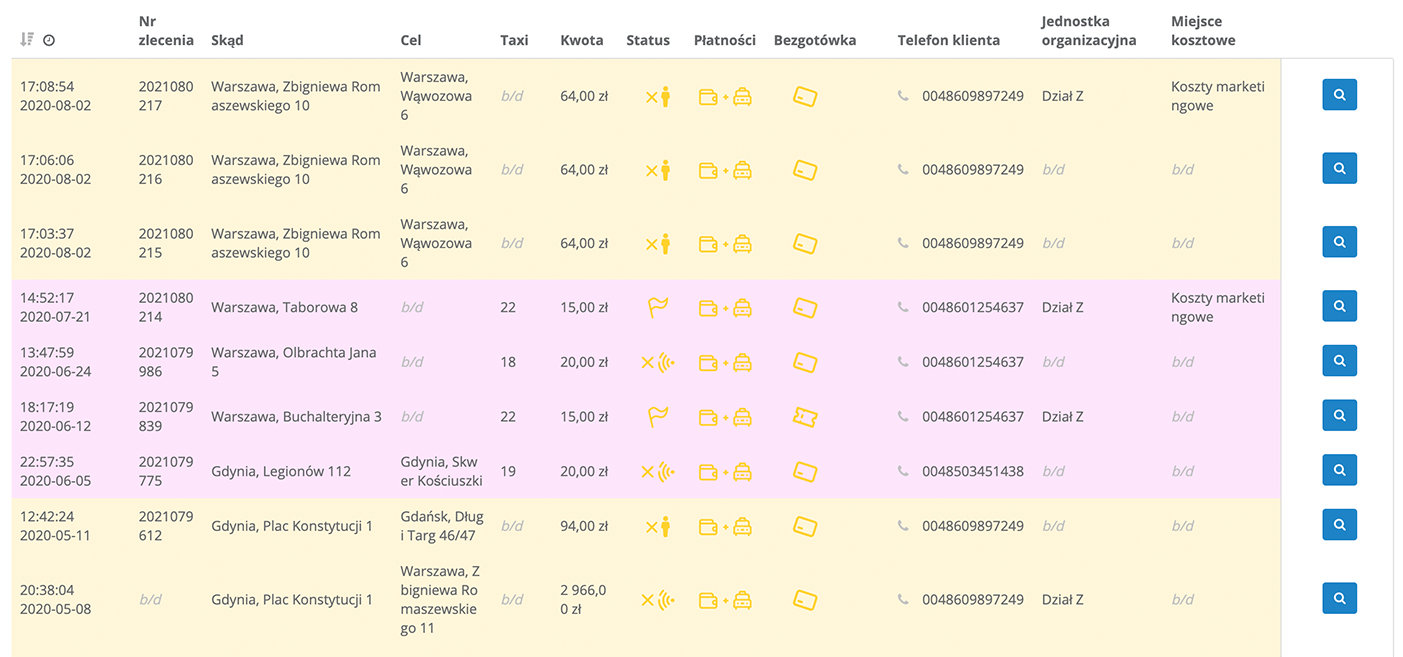 Ekran rozliczeń bezgotówkowych i faktur w systemie MamTaxi